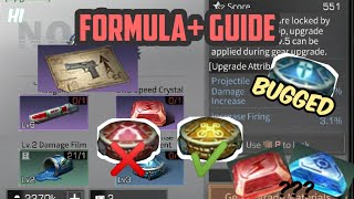 Lifeafter | Formula+ Guide - PVE PVP | Bugged upgrades