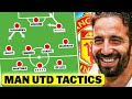 How Man United Setup Under Ruben Amorim.