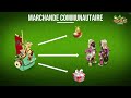 toute les nouveautés 1.68 dofus touch nouveau donjon new dofus event...