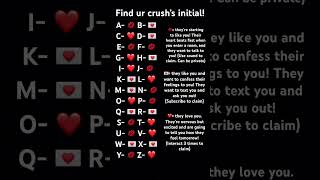 Find ur crush’s initial! #love #crush #initials