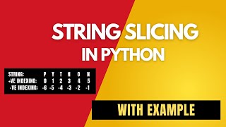 #6b String Slicing in Python | Python for Beginners