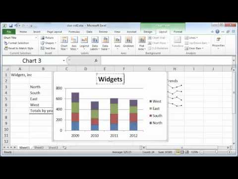 Adding chart title and axis-titles Adding chart title and axis-titles