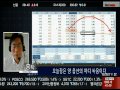 20150518 마켓 2막 2장 홍탁의 진검승부