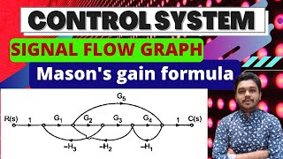 Signal Flow Graph | Mason's Gain Formula | Control System | Problem - 2 | Mathspedia |