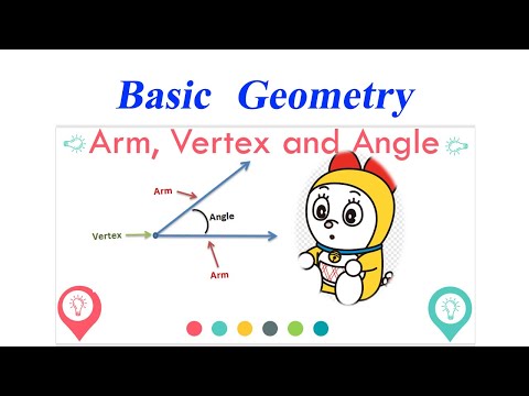 What is a common vertex?