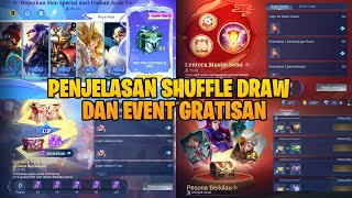 PENJELASAN EVENT SHUFFLE DRAW, EVENT BORDER \u0026 EMOTE GRATIS, SKIN GRATIS, KARTU UNGU TAMBAHAN