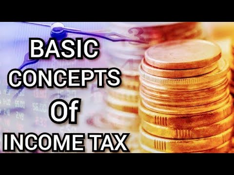 Income Tax Basic Concepts | Income Tax Kya Hota Hai |Assessment Year ...