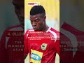 5 contentious transfers between Hearts of Oak and Asante Kotoko | SportsGist