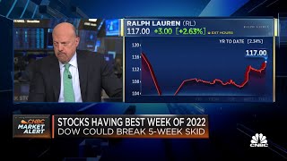 Jim Cramer breaks down shares of Ralph Lauren, Eli Lilly, American Express and more