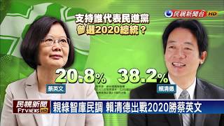 【大家講看嘜】2017.07.28 推上2020? 總統大選民調 賴清德勝蔡英文!