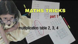 Maths Tricks, khansah barza, കണക്കിലെ കളികൾ, easy way to learn mathematics