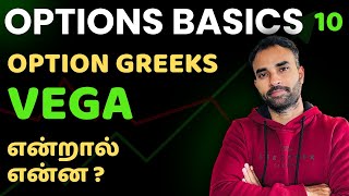 Option Greeks Vega | Options Basics in Tamil | E10