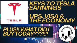 Keys to Tesla Earnings! UPS, Visa, and the Economy. PLUS: What I Bought Today!