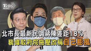 【發燒話題】周玉蔻事件觀TVBS民調 蔣40% 中22% 珊23% 駁鏡電視申照「府院施壓」 裴偉：是我膨風