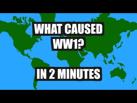 Which was a major cause for the entry of the US into World War I?