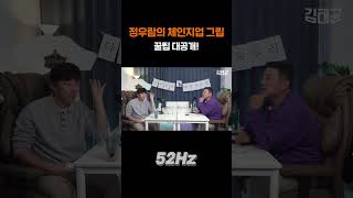 정우람의 체인지업 던지는 법 꿀팁 대공개!!