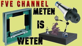 Meten is weten