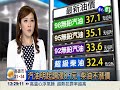 汽油明起調漲0.1元 柴油不漲價