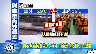 20171218中天新聞　溫差9度！才剛裝心導管　男回診突抽搐猝死自強號