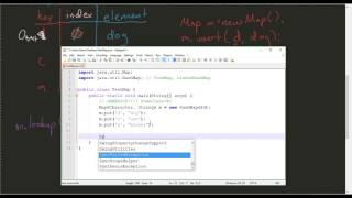 Implementing Dictionaries using the Map Interface in Java