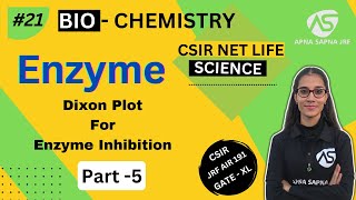 Enzyme Dixon Plot Part 5 | Biochemistry | CSIR-NET LIFESCIENCE