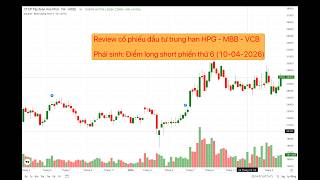 Review cổ phiếu đầu tư: HPG - VCB - MBB & Phái sinh điểm long short (10/4/2026)
