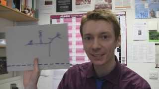 New Wikipedia sized proof explained with a puzzle