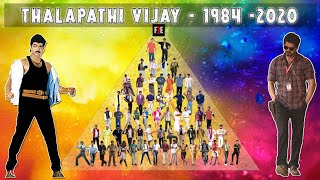 Thalapathy Vijay 1984 - 2020 | All Movies Introduction Scenes #Final7E