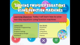 Solving Two-Step Equations using Function Machines