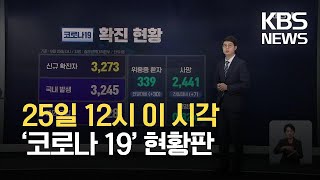 [코로나19 현황] 25일까지 누적 확진자 298,402명...사망 2,441명 / KBS 2021.09.25.