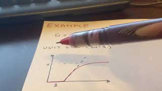 Lecture: Open-loop ZN Tuning