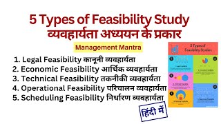 Types of Feasibility Study |Analysis - Legal, Economic, Technical, Operational, Scheduling, Benefits