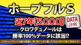 【2024年ホープフルステークスをデータで的中！】近7年【5.0.0.0】クロワデュノールは勝率100％データに該当するか!?