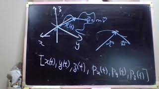 QM - Lecture 0  - Particles and Fields