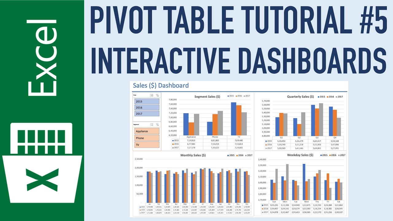 Excel Pivot Table Tutorial (Part 5) - Interactive Dashboards - YouTube