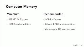 SQL Server Tutorial - Hardware requirements