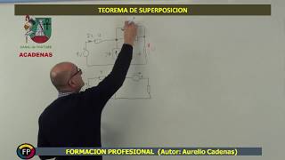 Como usar Teorema de Superposicion para resolver circuitos. (Clase 10)