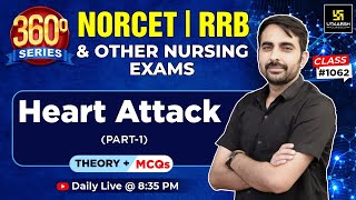 360 Degree Series | Special MCQs & PYQs #1062 | NORCET & Nursing Exam Special | Mukesh Sir