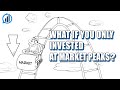 What If You Only Invested at Market Peaks?