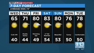 Tuesday evening forecast: April 18, 2023