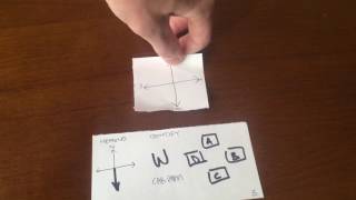 New ASTB Spatial Appreciation Trick