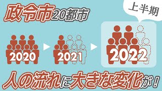 福岡市も完全復活！？大都市の人口は2022年上半期に大きな変化が起きていた！