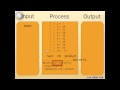 Java Tutorial 08 - Java Looping Statements - with 2 activities