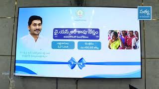 ఏపీలో అగ్రవర్ణ పేదలకు రిజర్వేషన్లు.. ‘వైఎస్సార్‌ కాపునేస్తం’ లబ్దిదారుల హర్షం