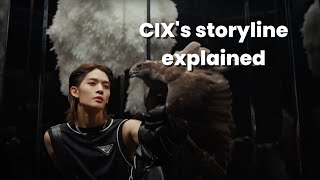 a deep dive into CIX's lore