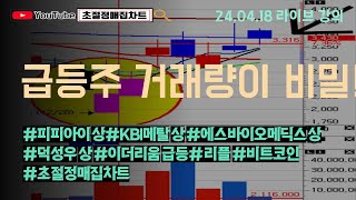 [초절정매집차트]#2024년4월18일#급등주 거래량이 비밀!#피피아이상한가#KBI메탈상한가#에스바이오메딕스상한가#덕성우상한가#이더리움급등#리플#비트코인#초절정매집차트