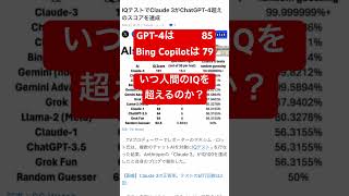 生成AIはいつ人間のIQを超えるのか？