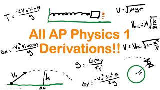 Ap Physics 1 Hidden Derivations They Expect You To Know