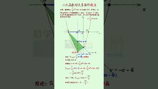 二次函数动点铅锤法求三角形面积#初中数学 #几何图形 #数学思维 #数学 #知识点总结