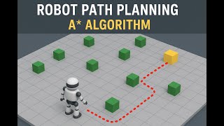 Robot Path Planning – Level 1 (A Algorithm, VPython Simulation)